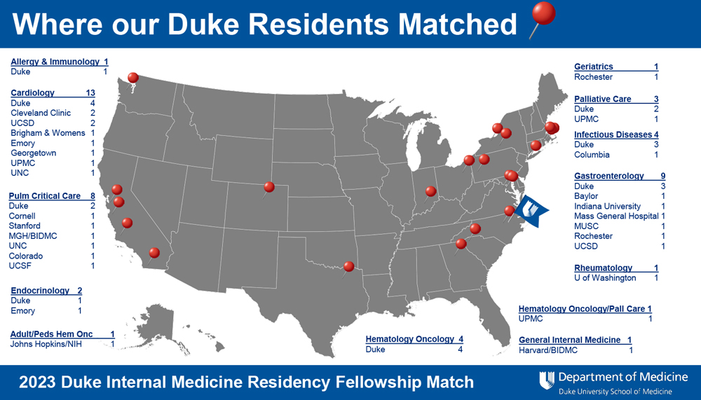 Resident Matched Map