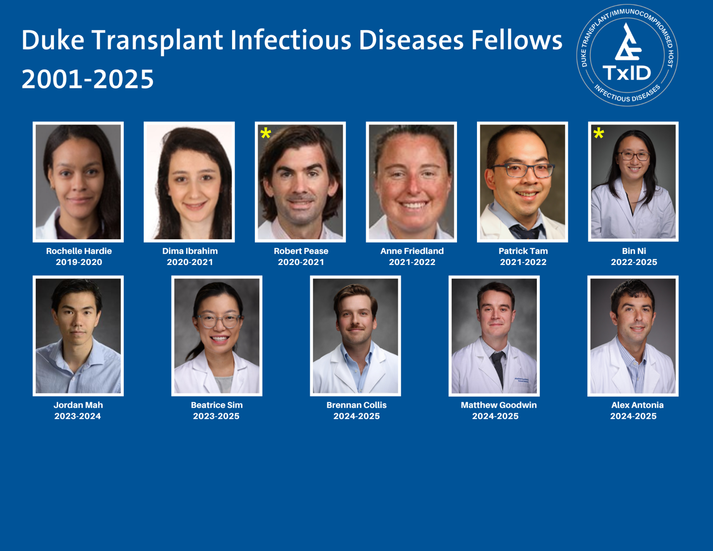 Transplant Fellows