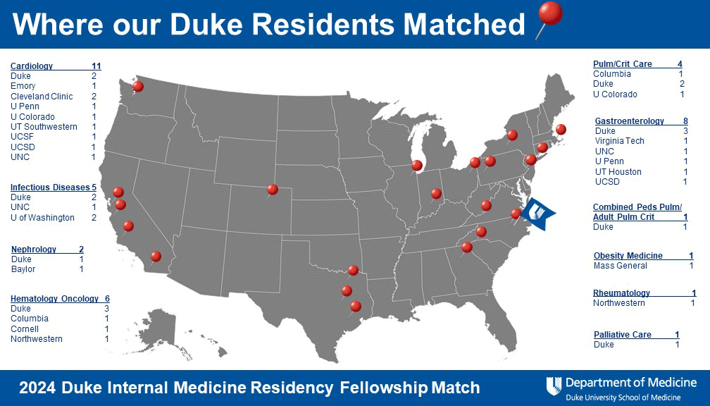 2024 Fellow Match Map_revised