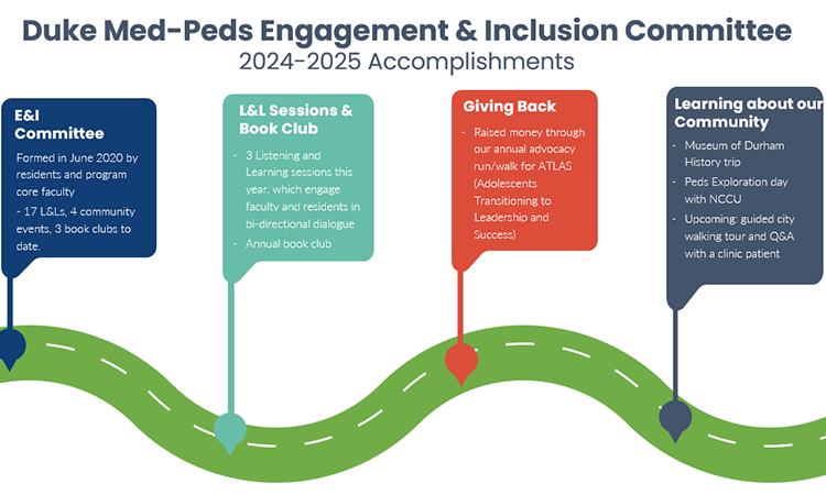 Med-Peds engagement and inclusion committee 2025