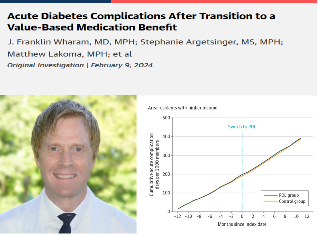 Wharam et al. JAMA Health Forum Feb 9 2024