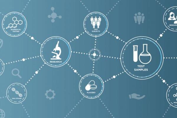 Hospital-Based Clinical Trials & Research