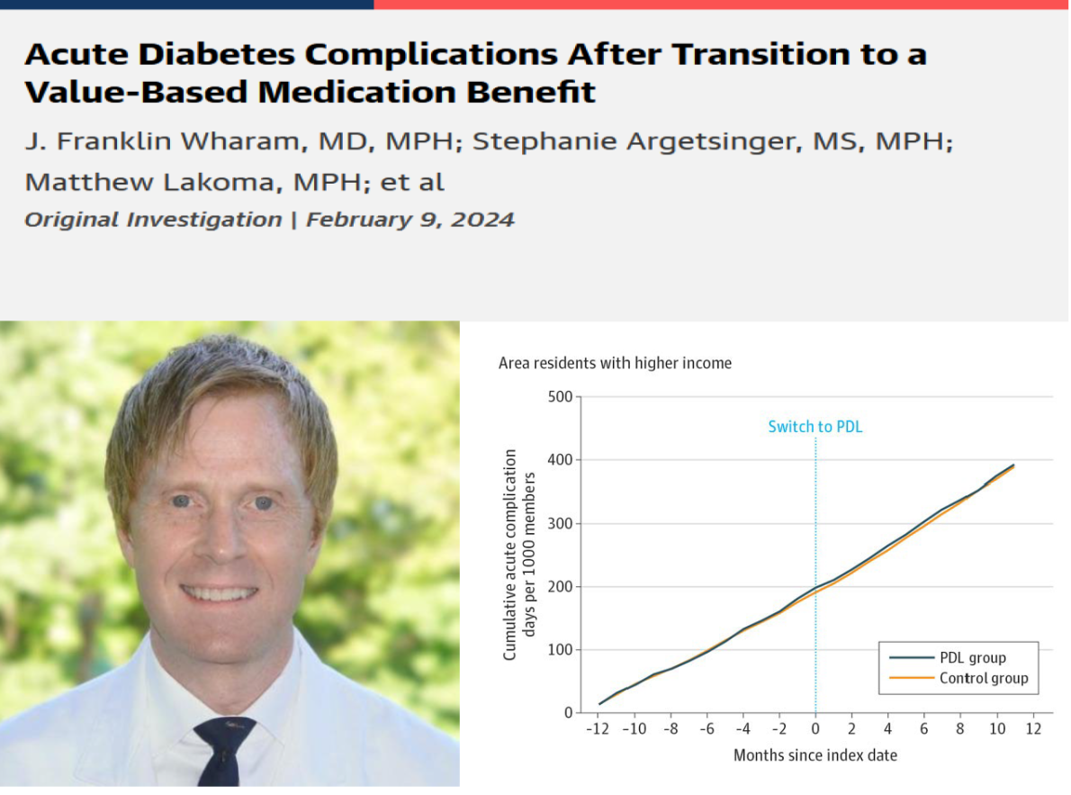 Wharam et al. JAMA Health Forum Feb 9 2024